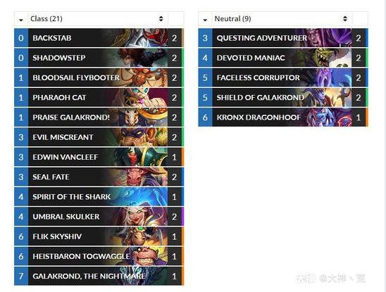 炉石传说巨龙降临节奏贼怎么玩 炉石传说巨龙降临节奏贼卡组推荐 1