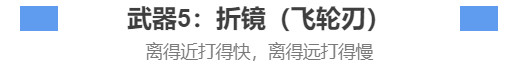 英雄联盟残月之肃厄斐琉斯怎么玩 lol残月之肃厄斐琉斯玩法攻略 43