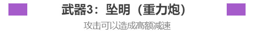 英雄联盟残月之肃厄斐琉斯怎么玩 lol残月之肃厄斐琉斯玩法攻略 23