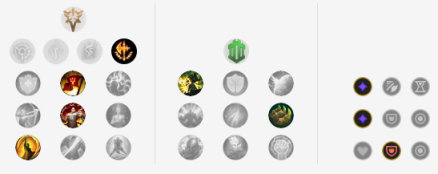 英雄联盟9.23新版征服者适合哪些英雄 lolS10季前赛新版征服者强势英雄推荐 6