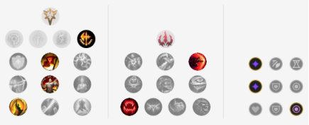 英雄联盟9.23新版征服者适合哪些英雄 lolS10季前赛新版征服者强势英雄推荐 24