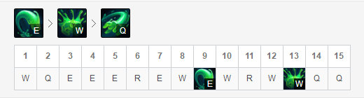 英雄联盟9.23版本玩什么打野好 lolS10季前赛强势打野玩法攻略 19