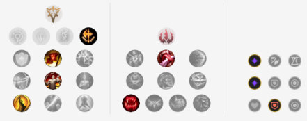 英雄联盟9.23新版征服者适合哪些英雄 lolS10季前赛新版征服者强势英雄推荐 12