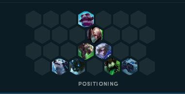 云顶之弈9.23版本S级阵容推荐 云顶之弈9.23版本S级阵容玩法攻略 16