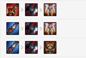 英雄联盟9.23版本玩什么打野好 lolS10季前赛强势打野玩法攻略 17