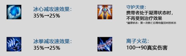 云顶之弈9.23版本改了什么 英雄联盟9.23版本改动详情一览 6