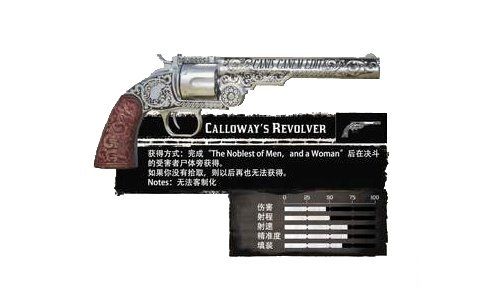 荒野大镖客2哪把左轮好用?荒野大镖客2左轮图鉴大全 8
