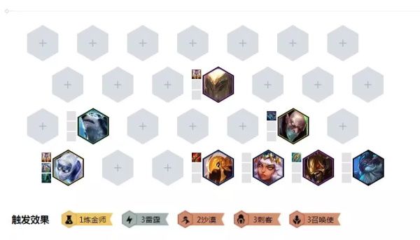 云顶之弈10.3刺客雷霆召唤劫怎么玩 云顶之弈10.3版本刺客雷霆召唤劫阵容玩法攻略 2