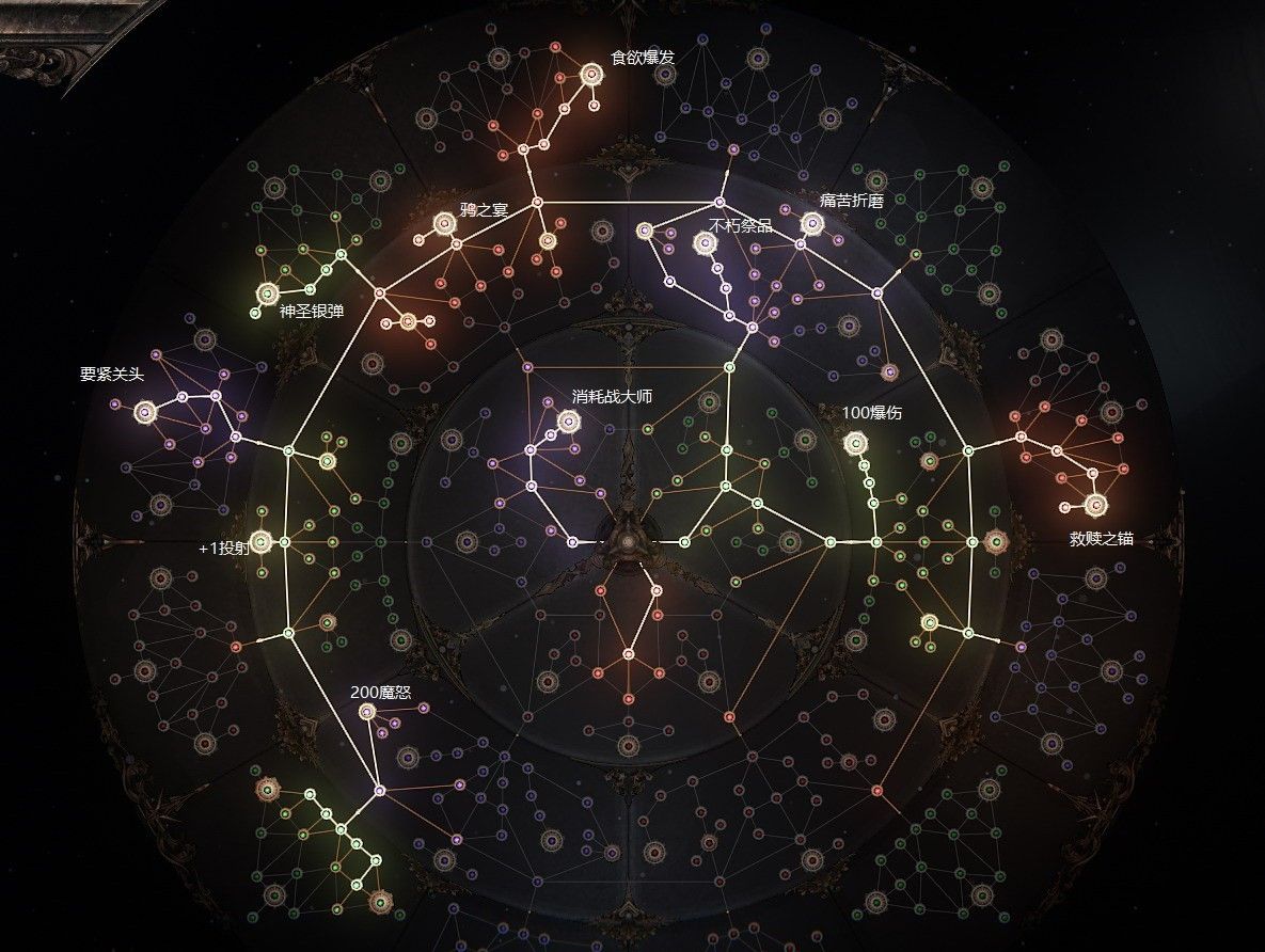 破坏领主冰火枪盾天赋与装备选择推荐 破坏领主冰火枪盾BD攻略 4