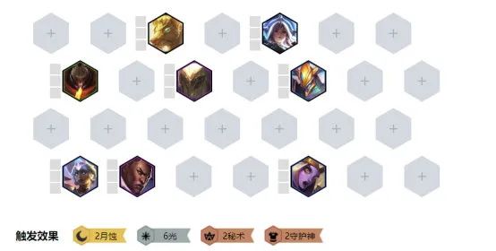 云顶之弈10.4版本月蚀秘术光玩法攻略 云顶之弈10.4版本月蚀秘术光阵容运营思路 1