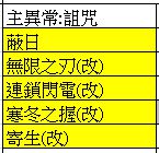 破坏领主异常叠层增伤机制怎么样 破坏领主异常叠层增伤机制解析 4