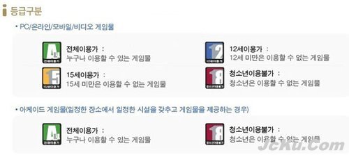 《星际2》在韩国确认为“18禁” 2