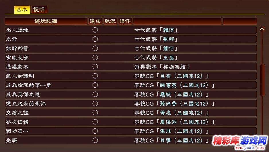 三国志13隐藏要素存档分享 4