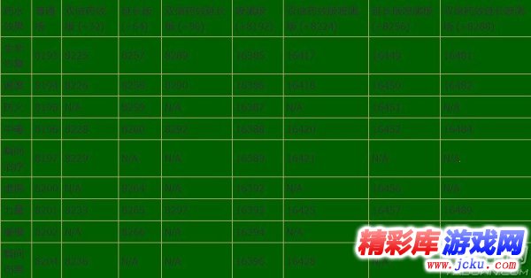 我的世界自定义药水 如何制作自定义药水 1