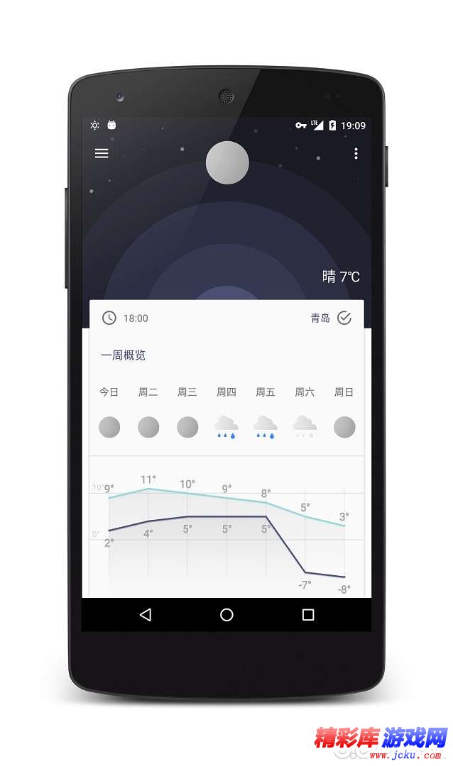 Geometric Weather安卓版 2
