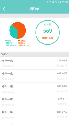 剪刀手支付安卓版 1