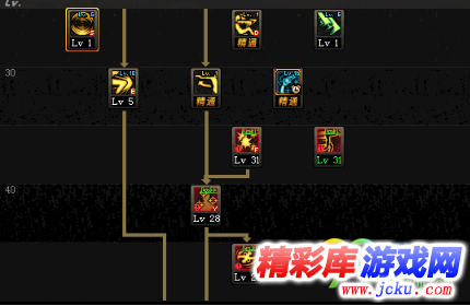 DNF起源版本绯红玫瑰刷图怎么加点 DNF起源版本绯红玫瑰刷图加点攻略 3