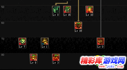 DNF起源版本机械元首刷图怎么加点 DNF起源版本机械元首刷图加点攻略 4