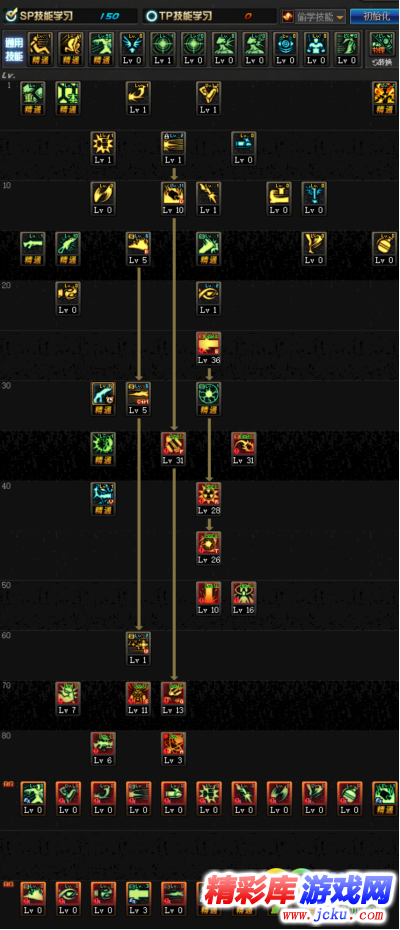 DNF起源版本毁灭者刷图怎么加点 DNF起源版本毁灭者刷图加点攻略 2