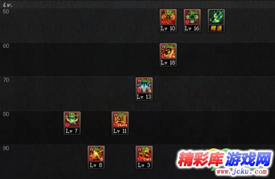 DNF起源版本炽天使刷图怎么加点 DNF起源版本炽天使刷图加点攻略 4