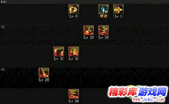 DNF屠戮之魂加点怎么选 魔枪士二觉屠戮之魂加点 2