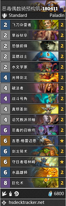 炉石传说圣骑士卡组最强搭配推荐 炉石传说圣骑士卡组最强卡组代码推荐 4