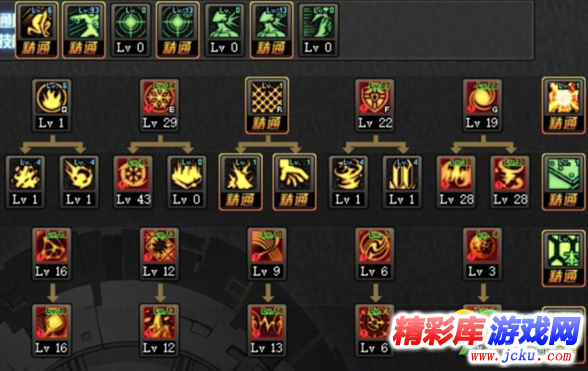 DNF起源版本缔造者法杖刷图怎么加点 DNF起源版本缔造者法杖刷图加点攻略 1