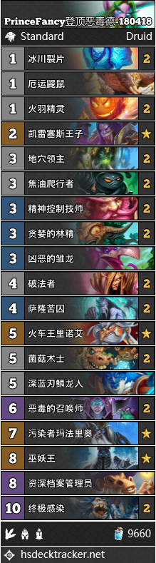 炉石传说女巫森林登顶恶毒德卡组怎么搭配 登顶恶毒德卡组代码分享 2