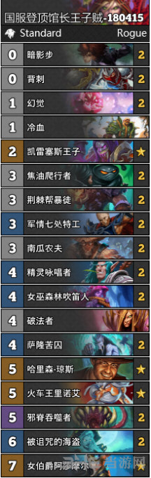 炉石传说女巫森林王子贼卡组怎么搭配 登顶馆长王子贼卡组搭配分享 2