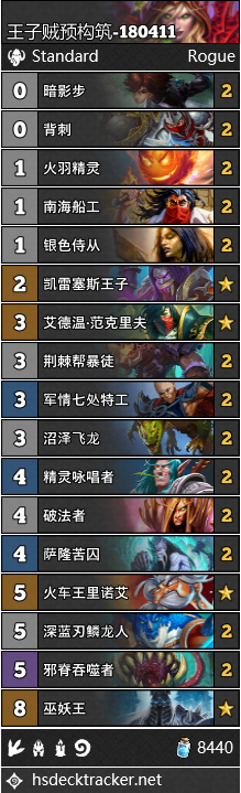 炉石传说女巫森林最强盗贼卡组代码总汇 最新盗贼卡组代码推荐 6