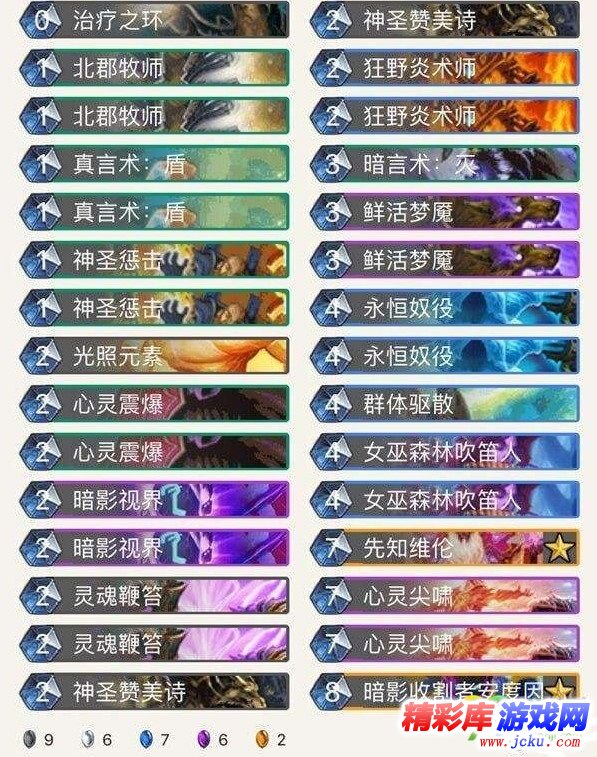 炉石传说女巫森林最新上分卡组推荐 女巫森林主播上分卡组分享 2