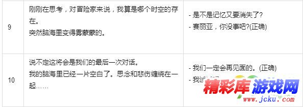 DNF心动表白季赛丽亚对话怎么选 DNF心动表白季赛丽亚对话攻略分享 3